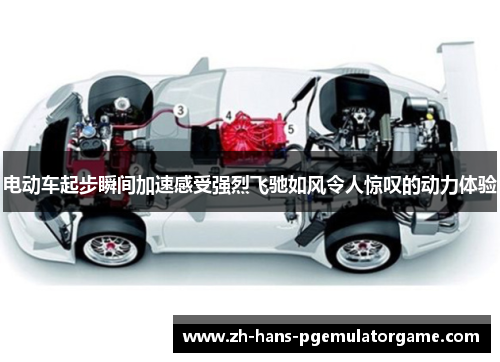 电动车起步瞬间加速感受强烈飞驰如风令人惊叹的动力体验