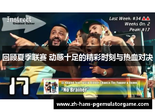 回顾夏季联赛 动感十足的精彩时刻与热血对决