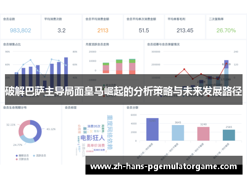破解巴萨主导局面皇马崛起的分析策略与未来发展路径 破解巴萨主导局面皇马崛起的分析策略与未来发展路径