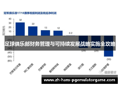 足球俱乐部财务管理与可持续发展战略实施全攻略
