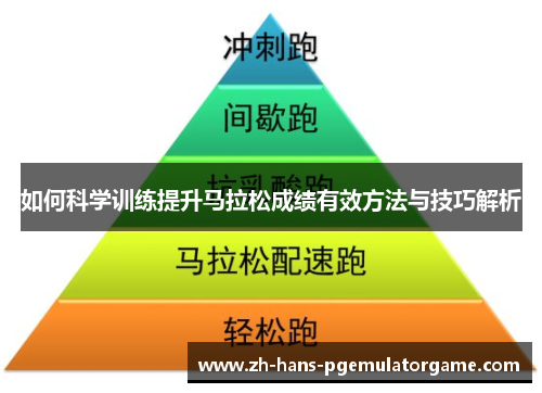 如何科学训练提升马拉松成绩有效方法与技巧解析 如何科学训练提升马拉松成绩有效方法与技巧解析