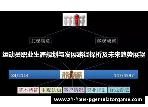 运动员职业生涯规划与发展路径探析及未来趋势展望