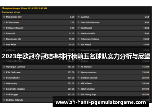 2023年欧冠夺冠赔率排行榜前五名球队实力分析与展望