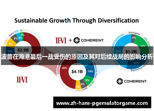 波普在海港最后一战受伤的原因及其对后续战局的影响分析