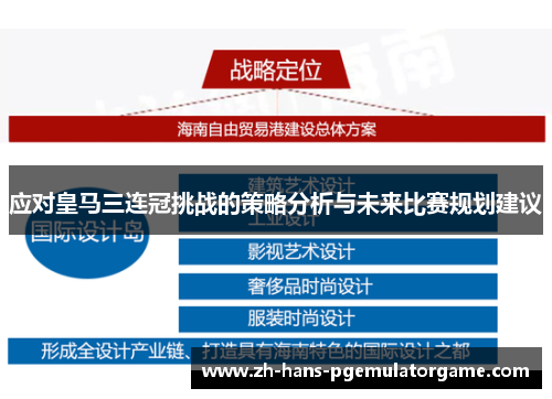 应对皇马三连冠挑战的策略分析与未来比赛规划建议