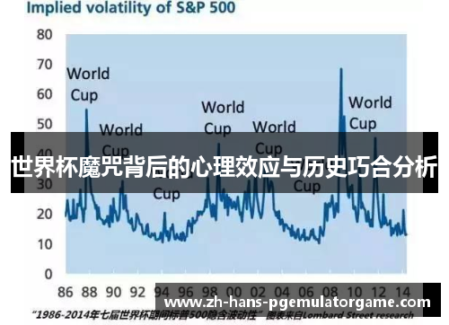 世界杯魔咒背后的心理效应与历史巧合分析