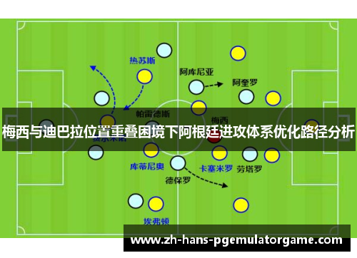 梅西与迪巴拉位置重叠困境下阿根廷进攻体系优化路径分析
