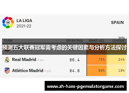 预测五大联赛冠军需考虑的关键因素与分析方法探讨