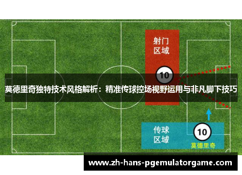 莫德里奇独特技术风格解析：精准传球控场视野运用与非凡脚下技巧