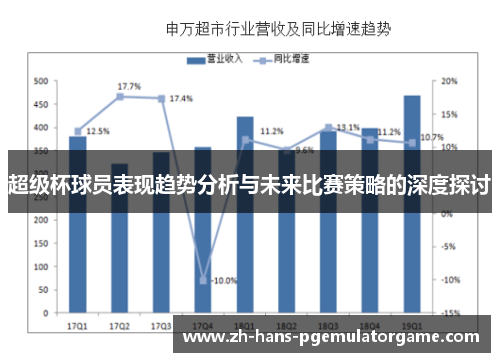 超级杯球员表现趋势分析与未来比赛策略的深度探讨 超级杯球员表现趋势分析与未来比赛策略的深度探讨