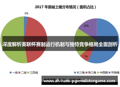 深度解析英联杯赛制运行机制与独特竞争格局全面剖析