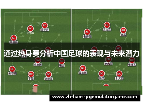 通过热身赛分析中国足球的表现与未来潜力