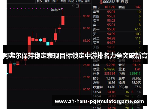 阿弗尔保持稳定表现目标锁定中游排名力争突破新高