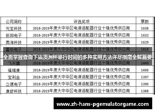全面掌握查询下庙澳洲杯举行时间的多种实用方法详尽指南全解篇要