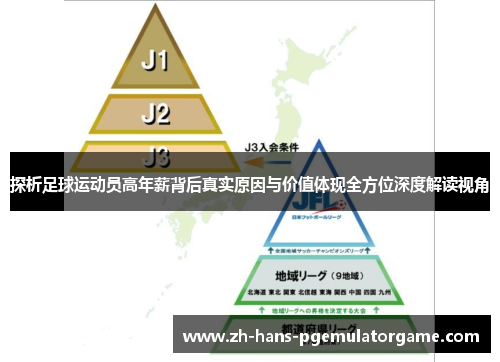 探析足球运动员高年薪背后真实原因与价值体现全方位深度解读视角