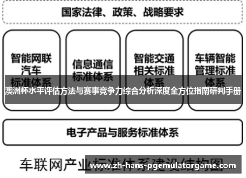 澳洲杯水平评估方法与赛事竞争力综合分析深度全方位指南研判手册
