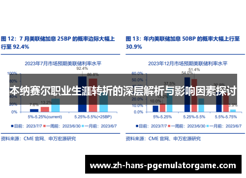 本纳赛尔职业生涯转折的深层解析与影响因素探讨